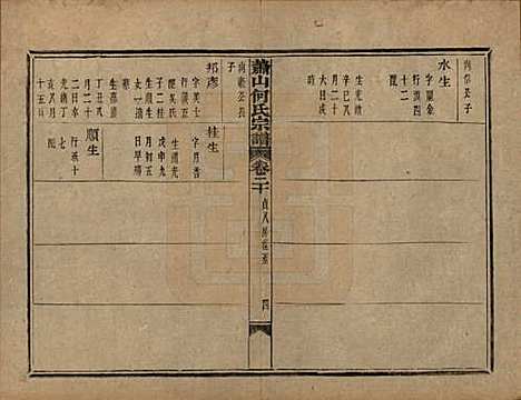 浙江[何姓] 萧山芹沂何氏宗谱二十卷首一卷 — 清光绪十九年（1893）_二十.pdf