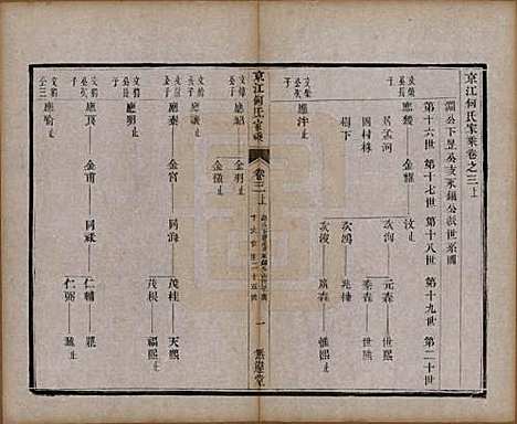 江苏[何姓] 京江何氏家乘十五卷首一卷末一卷 — 清光绪十三年（1887）_三.pdf