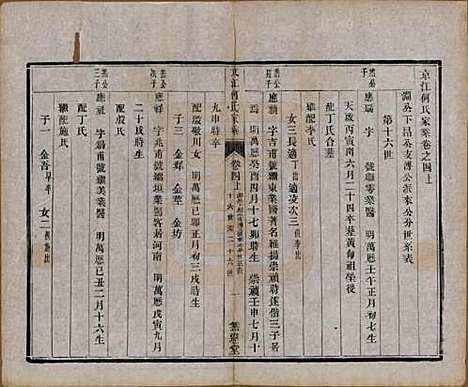 江苏[何姓] 京江何氏家乘十五卷首一卷末一卷 — 清光绪十三年（1887）_四.pdf