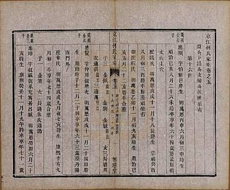 江苏[何姓] 京江何氏家乘十五卷首一卷末一卷 — 清光绪十三年（1887）_五.pdf