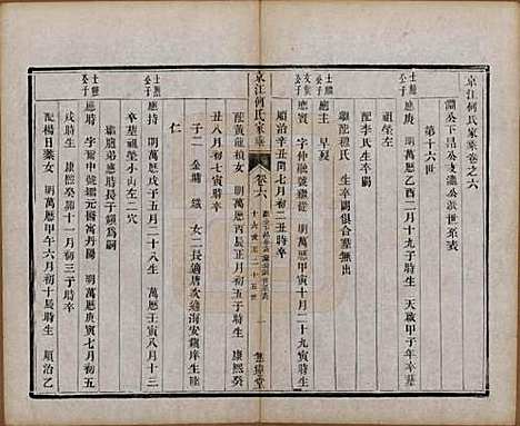 江苏[何姓] 京江何氏家乘十五卷首一卷末一卷 — 清光绪十三年（1887）_六.pdf