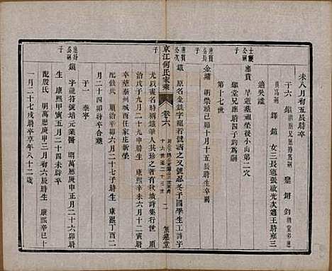 江苏[何姓] 京江何氏家乘十五卷首一卷末一卷 — 清光绪十三年（1887）_六.pdf