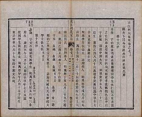 江苏[何姓] 京江何氏家乘十五卷首一卷末一卷 — 清光绪十三年（1887）_七.pdf