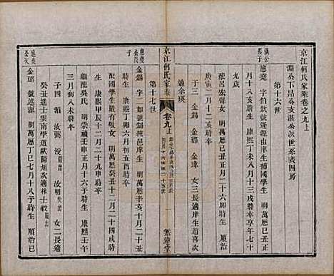 江苏[何姓] 京江何氏家乘十五卷首一卷末一卷 — 清光绪十三年（1887）_九.pdf