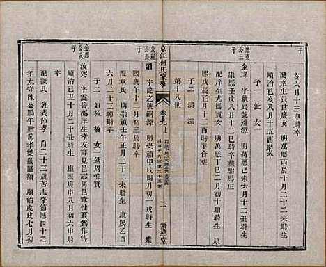 江苏[何姓] 京江何氏家乘十五卷首一卷末一卷 — 清光绪十三年（1887）_九.pdf