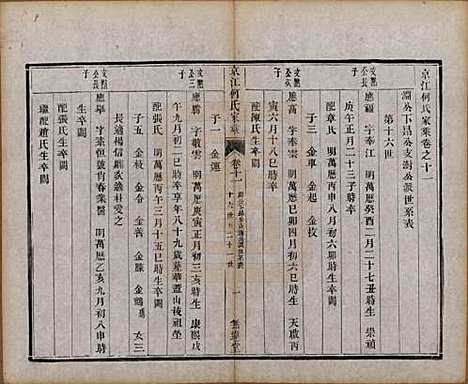 江苏[何姓] 京江何氏家乘十五卷首一卷末一卷 — 清光绪十三年（1887）_十一.pdf