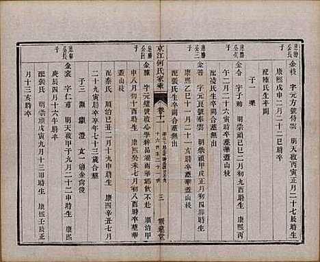 江苏[何姓] 京江何氏家乘十五卷首一卷末一卷 — 清光绪十三年（1887）_十一.pdf