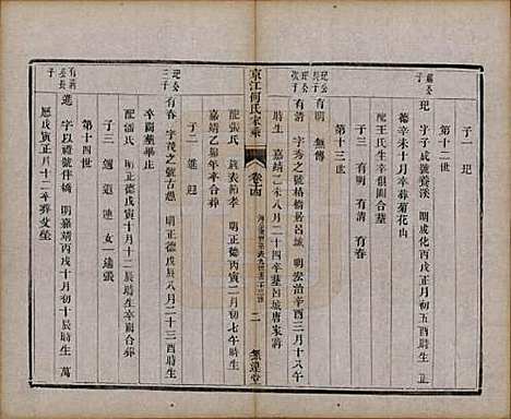 江苏[何姓] 京江何氏家乘十五卷首一卷末一卷 — 清光绪十三年（1887）_十四.pdf