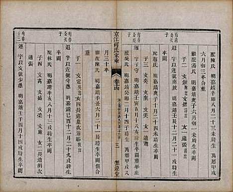 江苏[何姓] 京江何氏家乘十五卷首一卷末一卷 — 清光绪十三年（1887）_十四.pdf