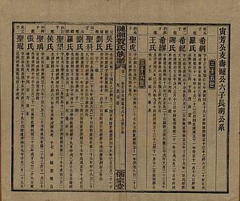 湖南[贺姓] 涟湘贺氏族谱 — 民国30年(1941)_二.pdf