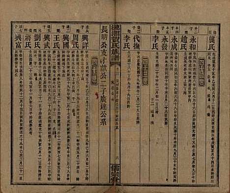 湖南[贺姓] 涟湘贺氏族谱 — 民国30年(1941)_三.pdf