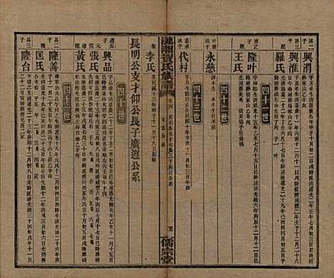 湖南[贺姓] 涟湘贺氏族谱 — 民国30年(1941)_四.pdf