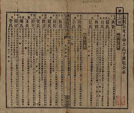 湖南[贺姓] 涟湘贺氏族谱 — 民国30年(1941)_五.pdf