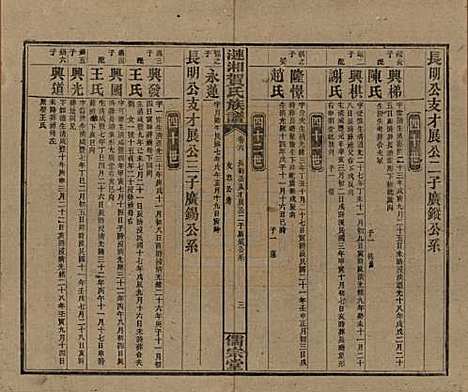 湖南[贺姓] 涟湘贺氏族谱 — 民国30年(1941)_六.pdf