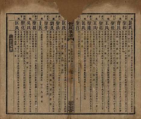 湖南[贺姓] 涟湘贺氏族谱 — 民国30年(1941)_十.pdf