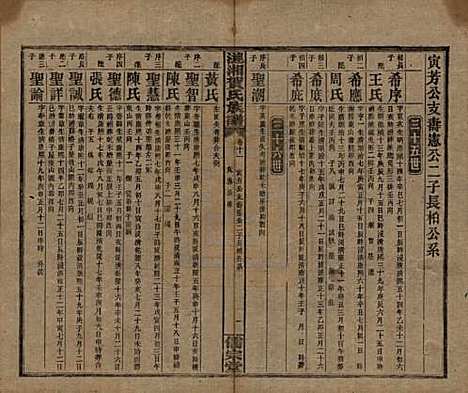 湖南[贺姓] 涟湘贺氏族谱 — 民国30年(1941)_十一.pdf