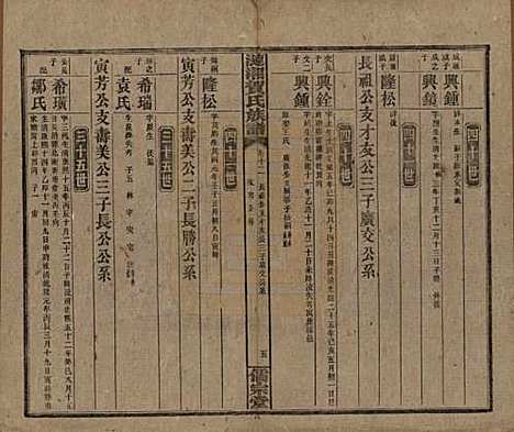 湖南[贺姓] 涟湘贺氏族谱 — 民国30年(1941)_十二.pdf