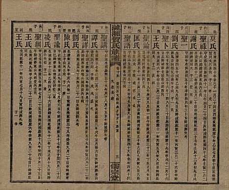 湖南[贺姓] 涟湘贺氏族谱 — 民国30年(1941)_十四.pdf