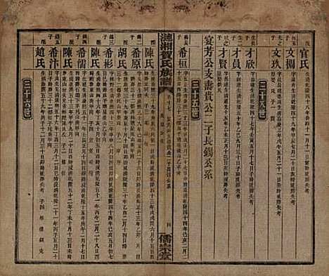 湖南[贺姓] 涟湘贺氏族谱 — 民国30年(1941)_十七.pdf