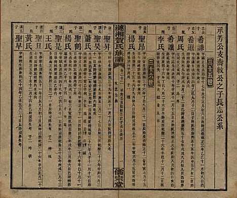 湖南[贺姓] 涟湘贺氏族谱 — 民国30年(1941)_二十二.pdf