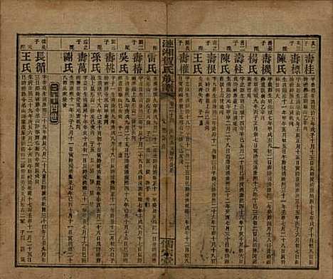 湖南[贺姓] 涟湘贺氏族谱 — 民国30年(1941)_二十四.pdf