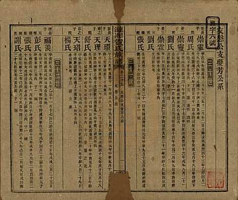 湖南[贺姓] 涟湘贺氏族谱 — 民国30年(1941)_二十五.pdf