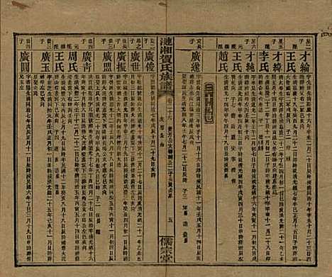 湖南[贺姓] 涟湘贺氏族谱 — 民国30年(1941)_二十六.pdf