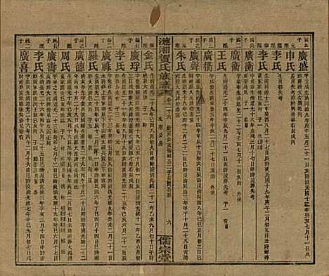 湖南[贺姓] 涟湘贺氏族谱 — 民国30年(1941)_二十六.pdf