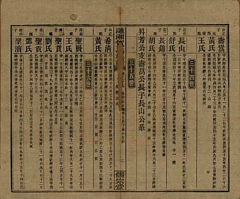 湖南[贺姓] 涟湘贺氏族谱 — 民国30年(1941)_二十七.pdf