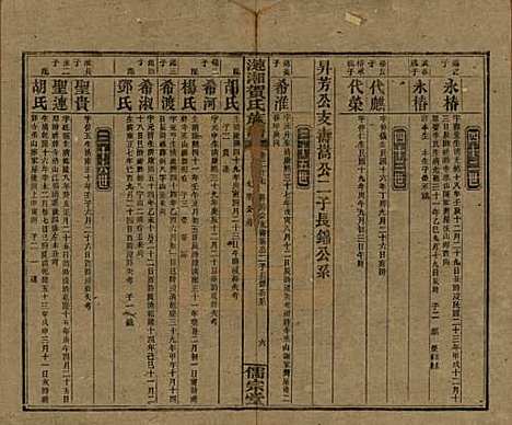 湖南[贺姓] 涟湘贺氏族谱 — 民国30年(1941)_二十七.pdf