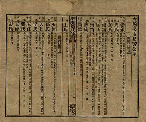 湖南[贺姓] 涟湘贺氏族谱 — 民国30年(1941)_二十八.pdf