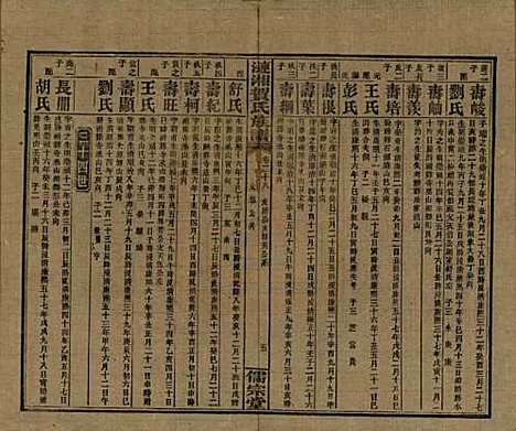 湖南[贺姓] 涟湘贺氏族谱 — 民国30年(1941)_二十八.pdf