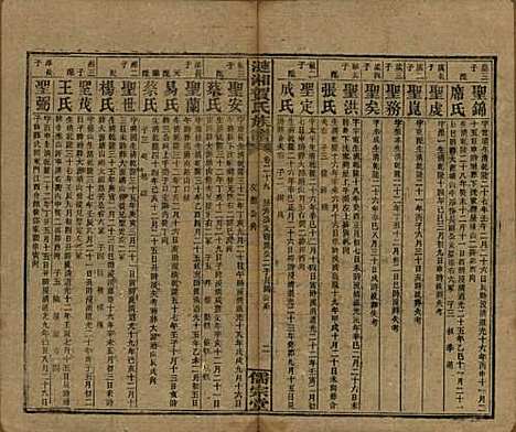 湖南[贺姓] 涟湘贺氏族谱 — 民国30年(1941)_二十九.pdf