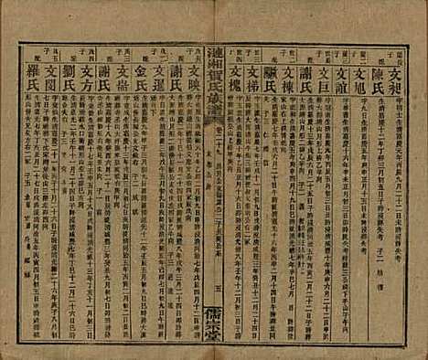 湖南[贺姓] 涟湘贺氏族谱 — 民国30年(1941)_二十九.pdf