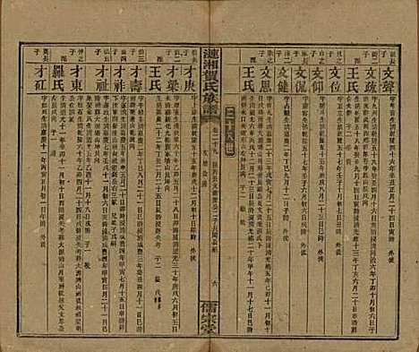 湖南[贺姓] 涟湘贺氏族谱 — 民国30年(1941)_二十九.pdf