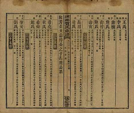 湖南[贺姓] 涟湘贺氏族谱 — 民国30年(1941)_三十三.pdf