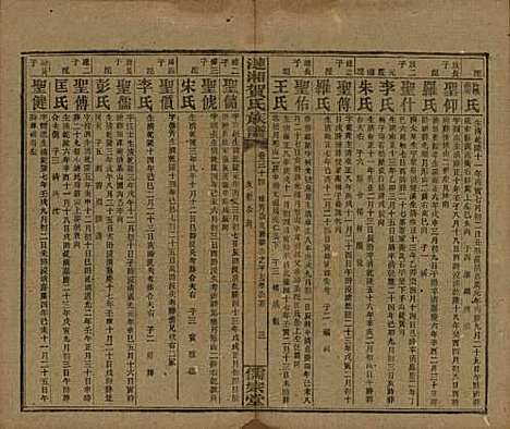 湖南[贺姓] 涟湘贺氏族谱 — 民国30年(1941)_三十四.pdf