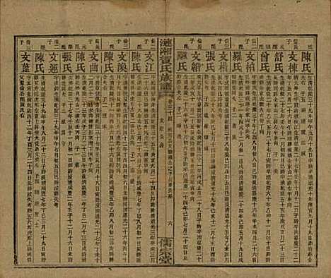 湖南[贺姓] 涟湘贺氏族谱 — 民国30年(1941)_三十四.pdf