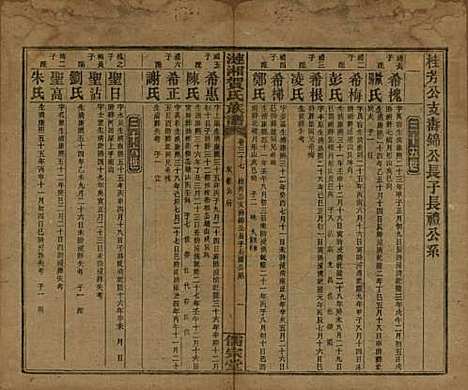 湖南[贺姓] 涟湘贺氏族谱 — 民国30年(1941)_三十七.pdf