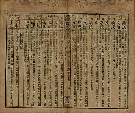 湖南[贺姓] 涟湘贺氏族谱 — 民国30年(1941)_三十七.pdf