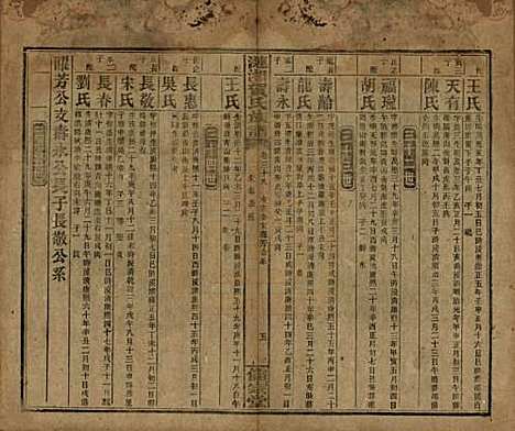 湖南[贺姓] 涟湘贺氏族谱 — 民国30年(1941)_三十八.pdf