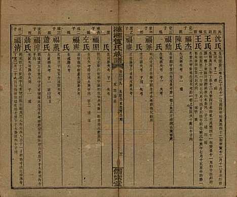 湖南[贺姓] 涟湘贺氏族谱 — 民国30年(1941)_三十九.pdf