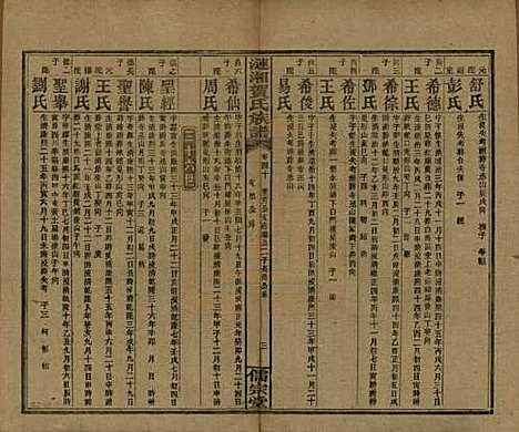 湖南[贺姓] 涟湘贺氏族谱 — 民国30年(1941)_四十.pdf