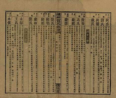 湖南[贺姓] 涟湘贺氏族谱 — 民国30年(1941)_四十二.pdf