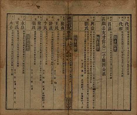 湖南[贺姓] 涟湘贺氏族谱 — 民国30年(1941)_四十六.pdf