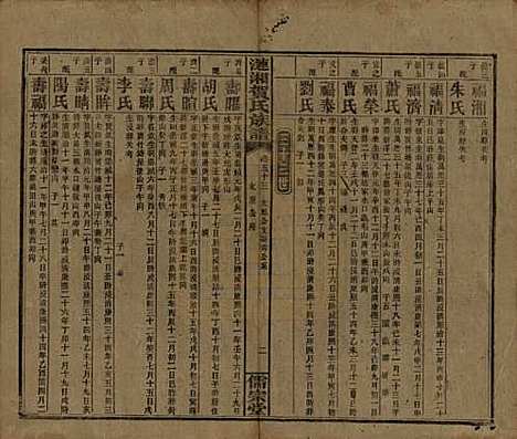 湖南[贺姓] 涟湘贺氏族谱 — 民国30年(1941)_五十三.pdf