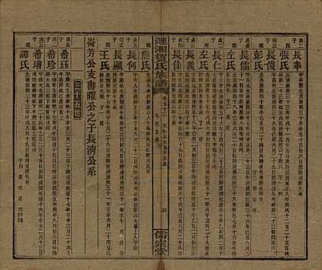 湖南[贺姓] 涟湘贺氏族谱 — 民国30年(1941)_五十三.pdf