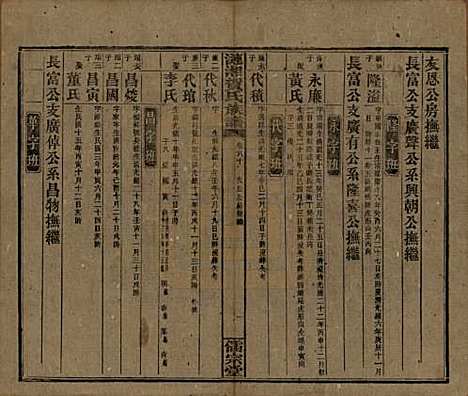 湖南[贺姓] 涟湘贺氏族谱 — 民国30年(1941)_六十.pdf