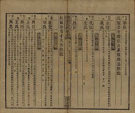 湖南[贺姓] 涟湘贺氏族谱 — 民国30年(1941)_六十.pdf