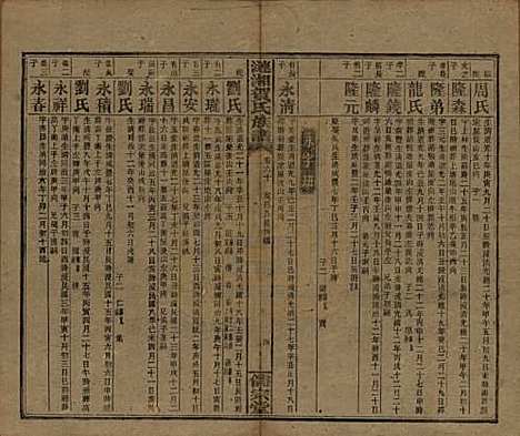 湖南[贺姓] 涟湘贺氏族谱 — 民国30年(1941)_六十.pdf